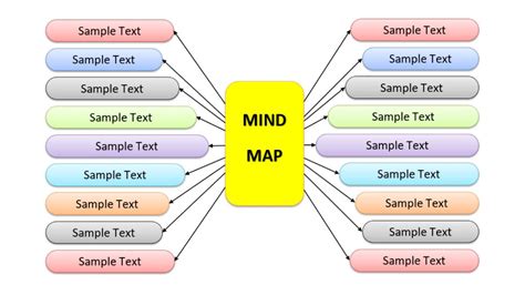 How to Make a Mind Map in Word (With Examples and Templates) .